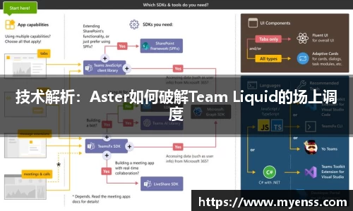 BSports网页版