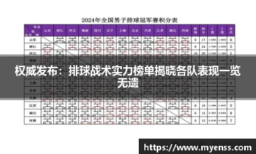 必一